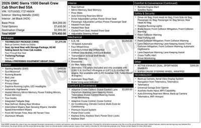 2026 GMC Sierra 1500 Denali