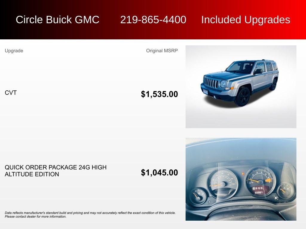 2016 Jeep Patriot High Altitude