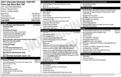 2021 Chevrolet Silverado 1500 RST