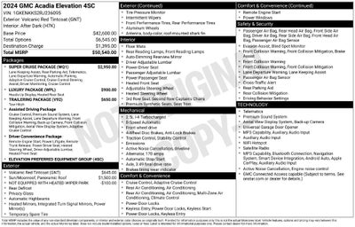 2024 GMC Acadia Elevation