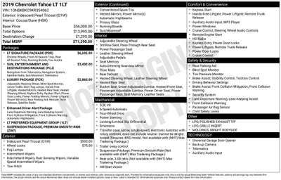 2019 Chevrolet Tahoe LT