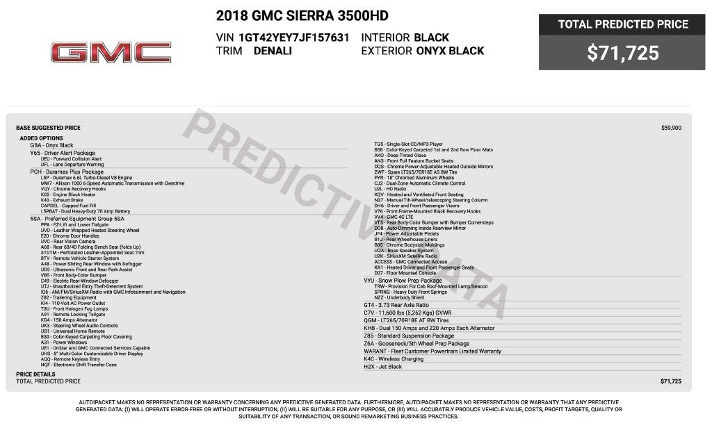 2018 GMC Sierra 3500HD Denali