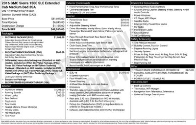 2016 GMC Sierra 1500 SLE