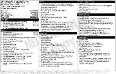 2015 Chevrolet Equinox LT 1LT