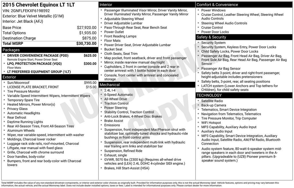 2015 Chevrolet Equinox LT 1LT