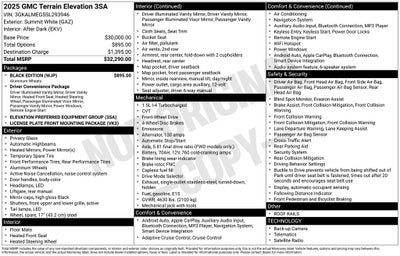 2025 GMC Terrain Elevation