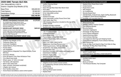 2020 GMC Terrain SLE