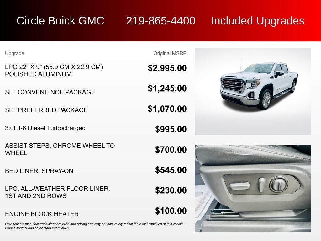 2022 GMC Sierra 1500 Limited SLT