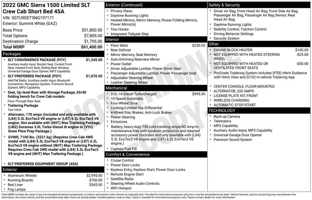 2022 GMC Sierra 1500 Limited SLT