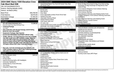 2024 GMC Sierra 1500 Elevation