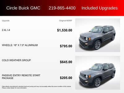 2017 Jeep Renegade Latitude